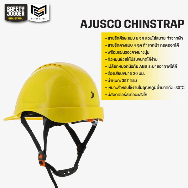 AJUSCO CHINSTRAP