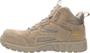 SANDY S3S MID TLS