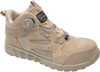 SANDY S3S MID TLS