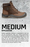 รองเท้า Safety jogger industrial Medium