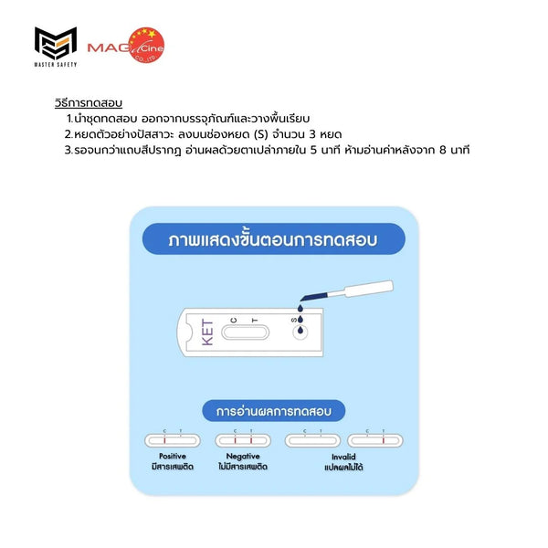ชุดตรวจสารเสพติดยาเค ชนิดหยดยี่ห้อ MAGTest 1 กล่อง บรรจุ 1 ชุด