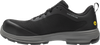 FLUX S1PS LOW
