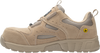 SANDY S3S LOW TLS