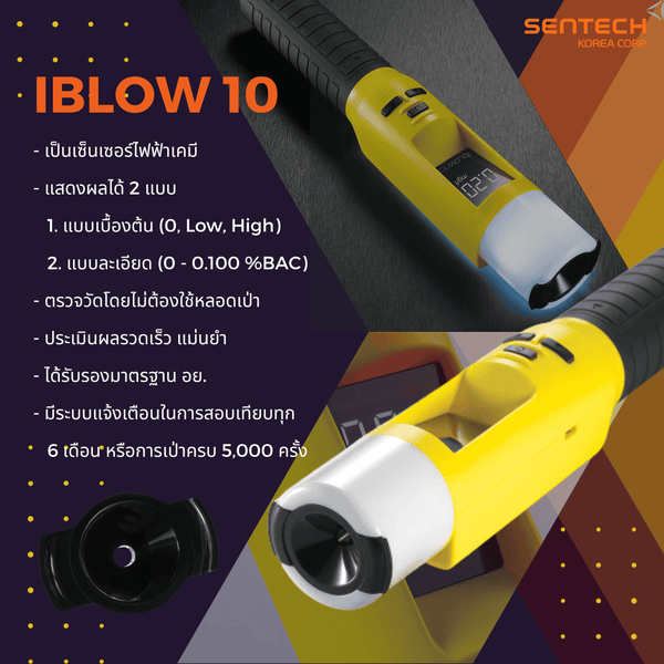 iBLOW10 เครื่องตรวจวัดปริมาณแอลกอฮอล์จากลมหายใจ